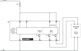 Euchner CES 105745  CES-AR-CR2-CH-SA